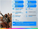Smartphone Philco PCS01 64GB Preto 4G Octa-Core