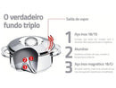 Jogo de Panelas Tramontina Inox Fundo Triplo 5 Peças Solar