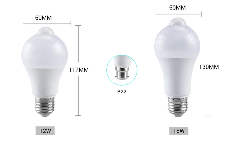 Smart Motion Sensor LED Light Bulb, Motion Activated Lamp 