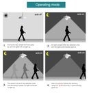 Sensor de movimento inteligente Lâmpada LED, Lâmpada ativada por movimento