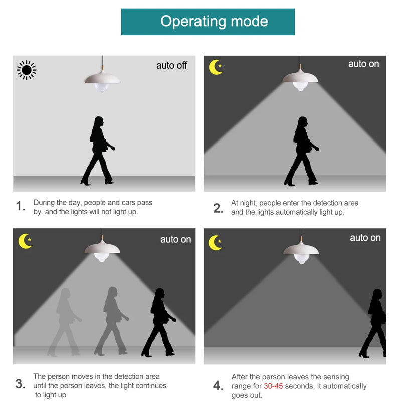 Sensor de movimiento inteligente Lámpara LED, Lámpara activada por movimiento 