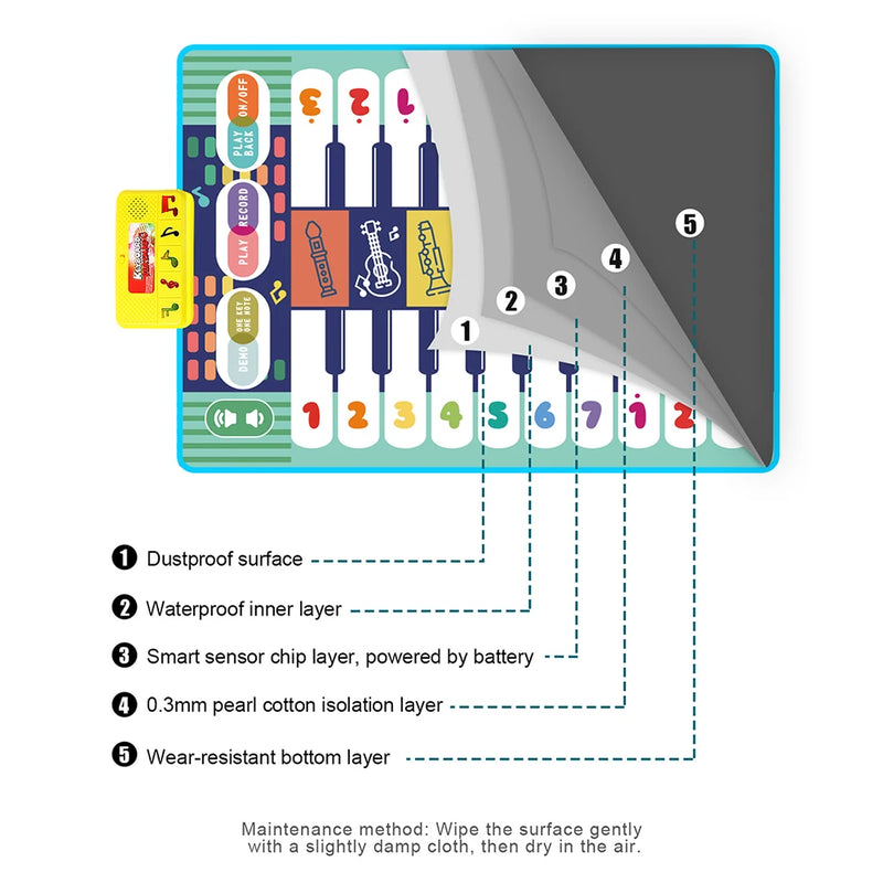 Tapete de Piano Musical Infantil, Teclado Duet, Piano Floor com 8 Instrumentos d