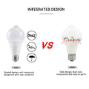 Sensor de movimento inteligente Lâmpada LED, Lâmpada ativada por movimento