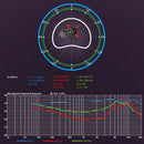 Mamen profissional shotgun microfone