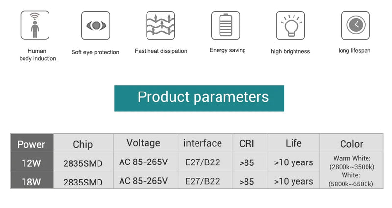 Sensor de movimento inteligente Lâmpada LED, Lâmpada ativada por movimento