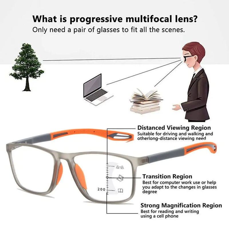 Multifocal reading glasses 