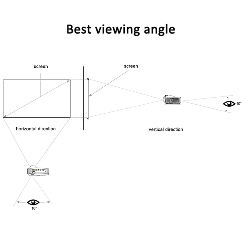 HD Projector Screen 