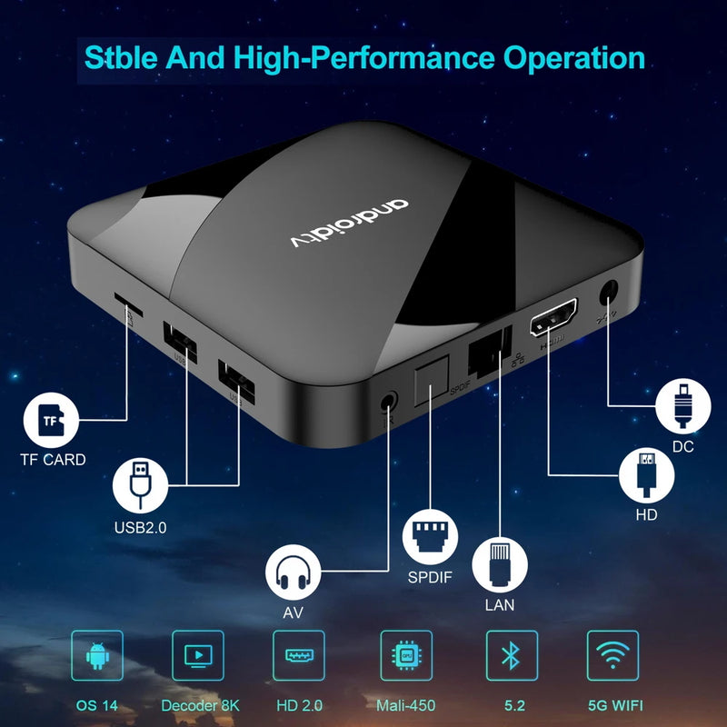 Caja de TV ATV, Android 14