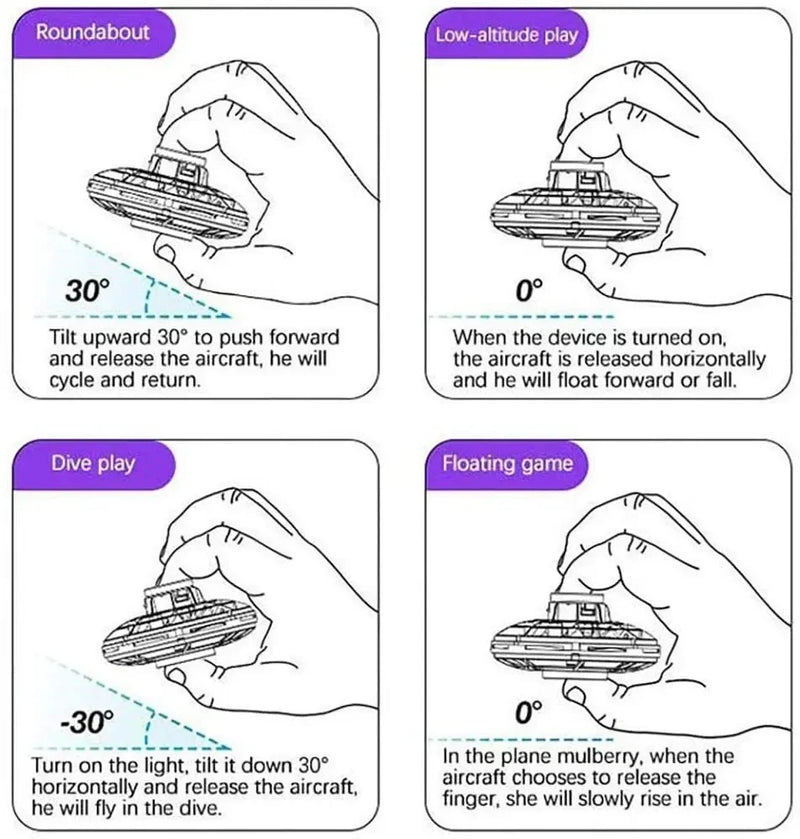 Rotary helicopter 