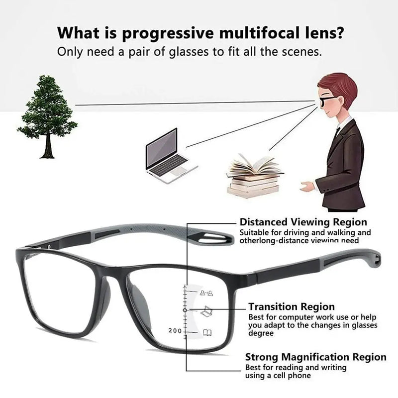 Multifocal reading glasses 