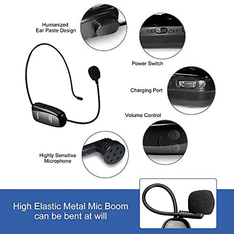 UHF Wireless Headset Microphone 