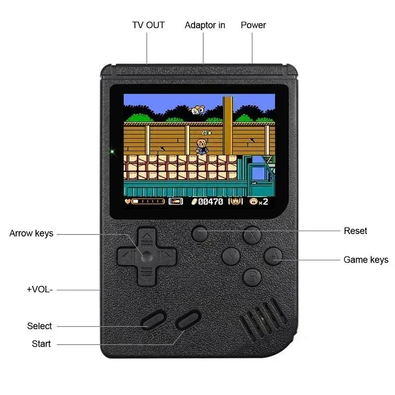 Retro Portable Mini Console 