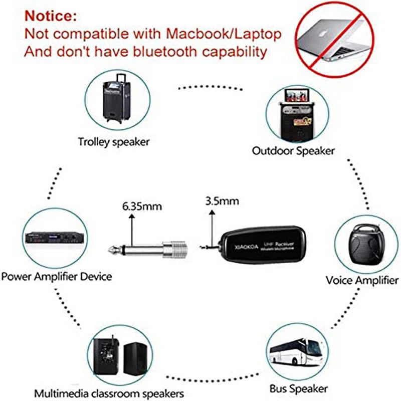 Microfone UHF Sem Fio Headset