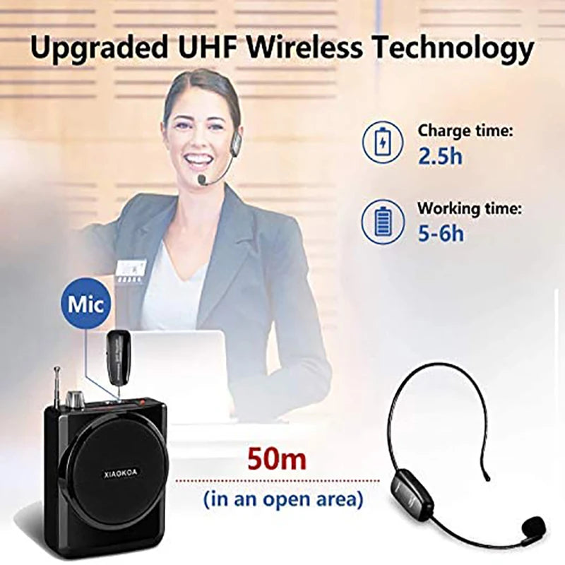 UHF Wireless Headset Microphone 