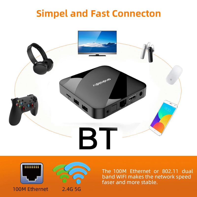 Tv box atv, android 14