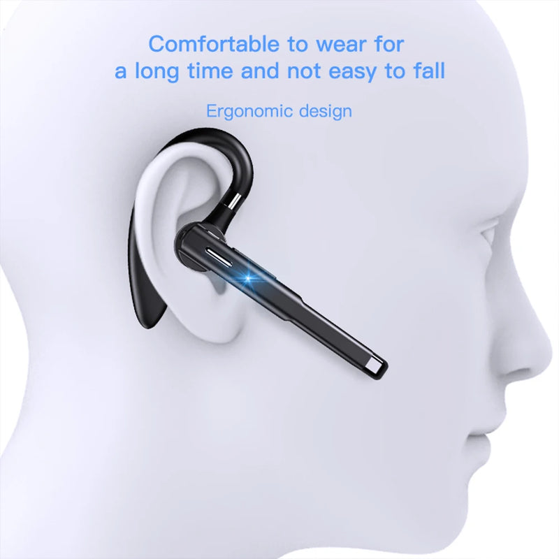 Waterproof Bluetooth Headset/Microphone 