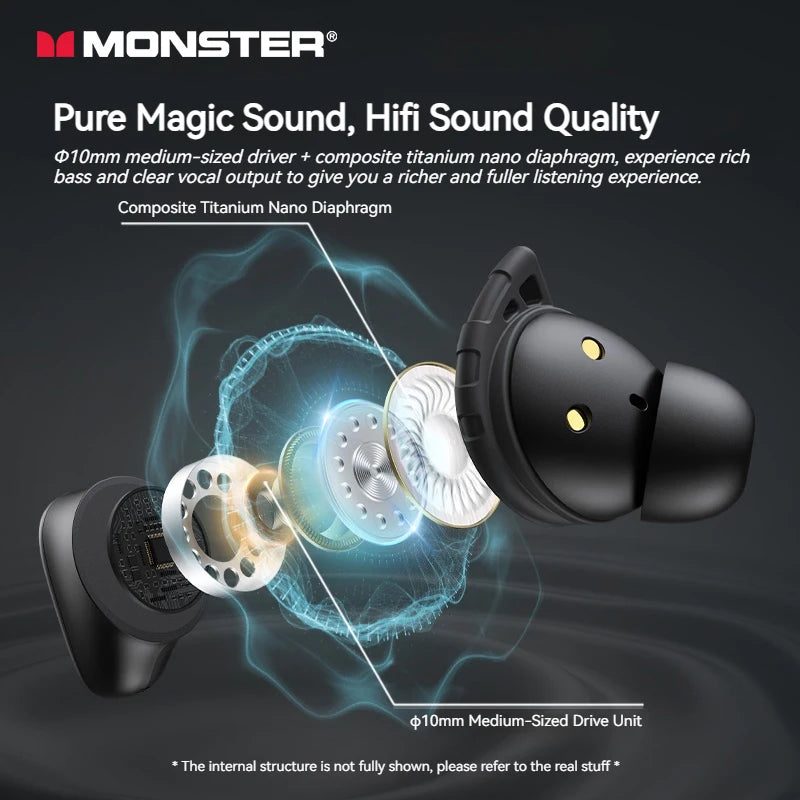 Monster-Ture Wireless 