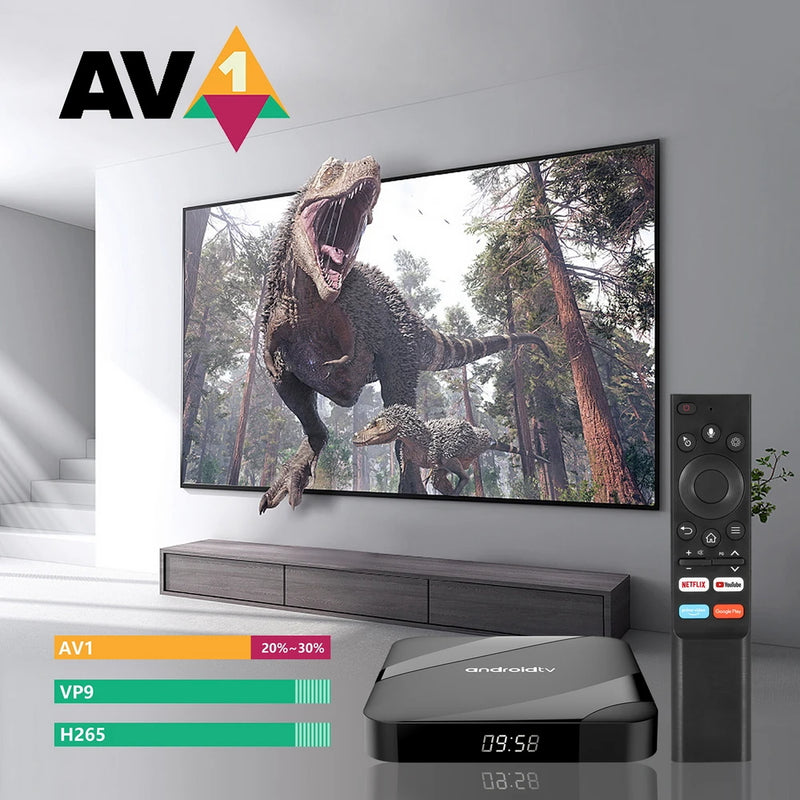 Tv box atv, android 14