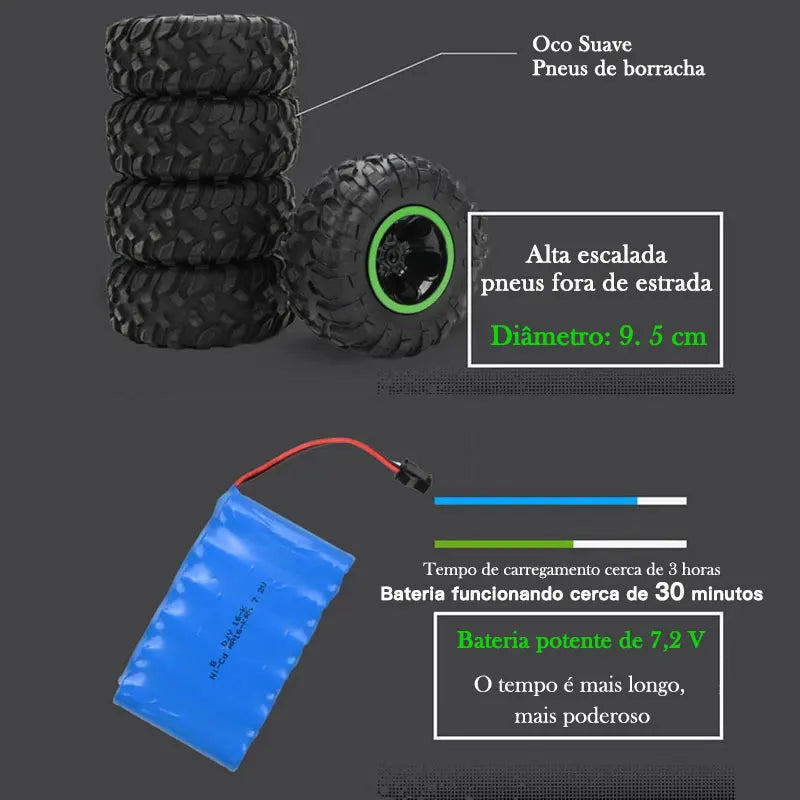 Carrinho de Control Remoto 4x4 - Todoterreno