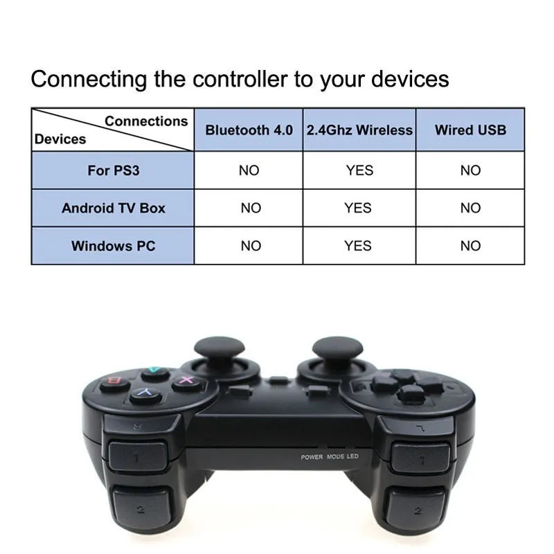 Wireless gamepad for android 