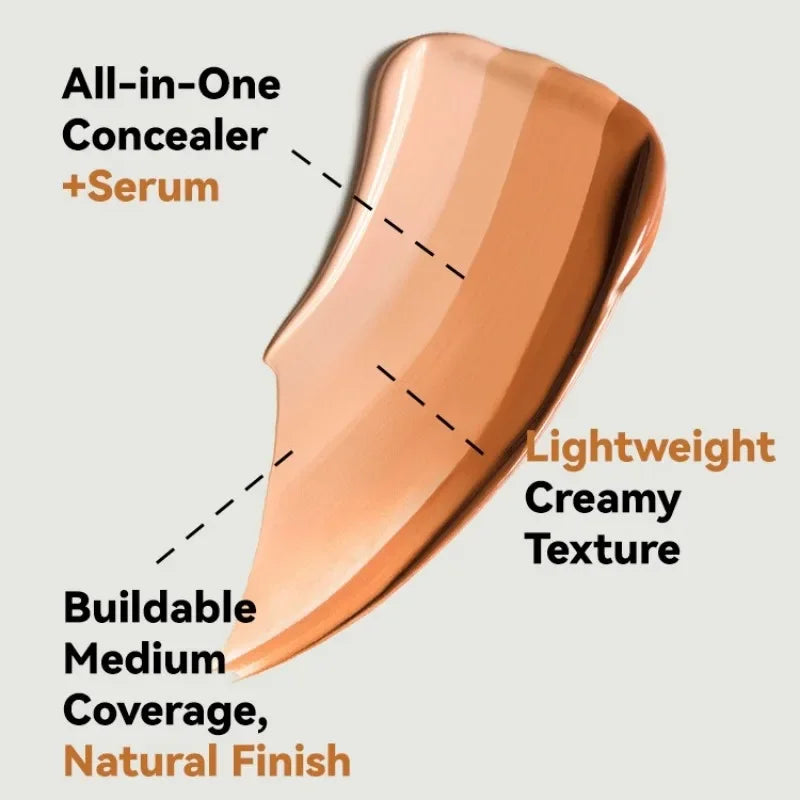 Creme de base facial