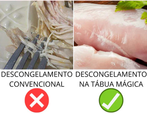 Tábua Mágica de Descongelamento Ultra Rápido