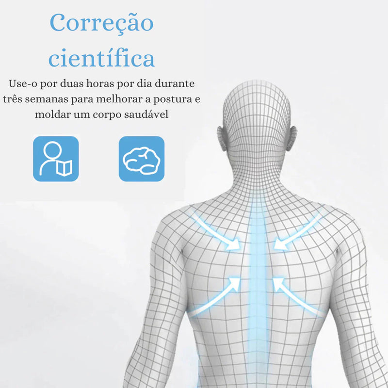 Corretor postural inteligente