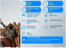 Smartphone Philco PCS01 64GB Preto 4G Octa-Core