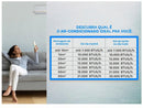 Ar-condicionado Janela Gree 10.000 BTUs Frio R32 GJC10BK-D6NMND2A - 220V